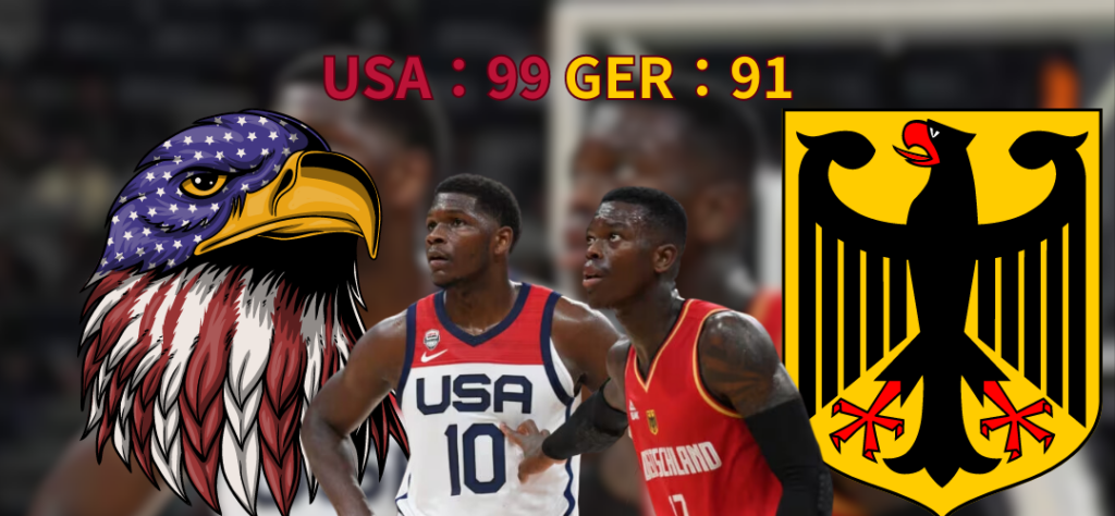 2023FIBA E組｜世界盃籃球分析