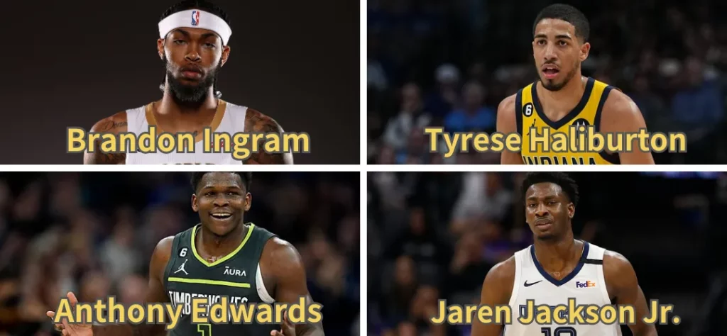 2023FIBA C組｜籃球世界盃賽前分析