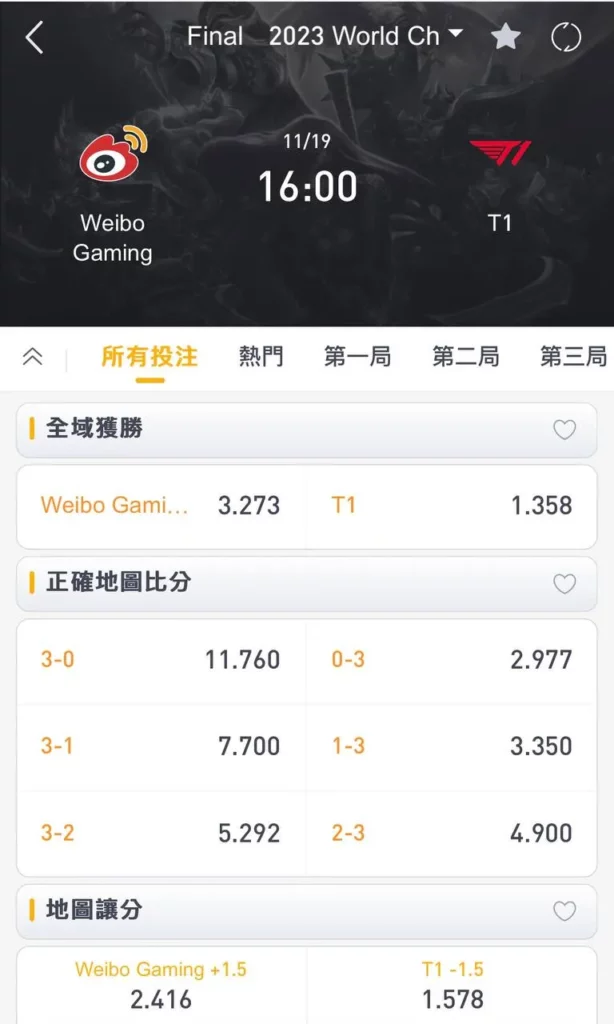 世界賽LOL冠軍賽賠率