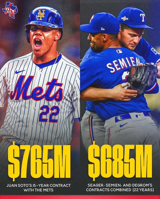 Juan Soto的合約已經多於Semien+Seager+deGrom 3個人的總和
