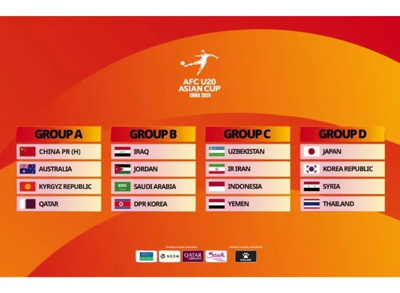 2025 U20亞洲盃亞足聯－決賽周全面解析