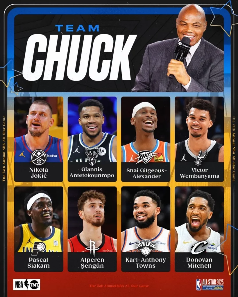 2025 NBA明星賽|Charles Barkley 惡漢巴克利隊伍
