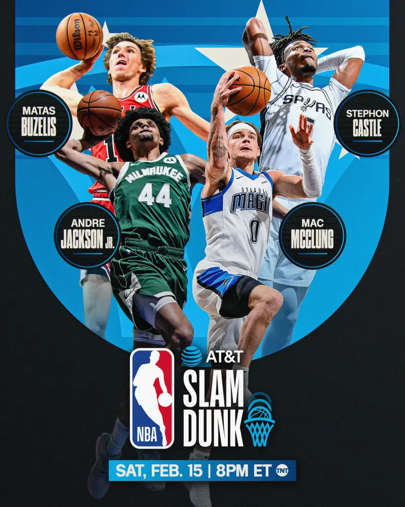 2025NBA灌籃大賽名單