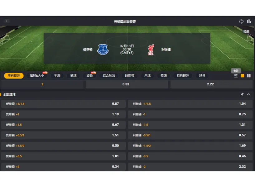 艾佛頓@利物浦 -1/1.5 讓分意思