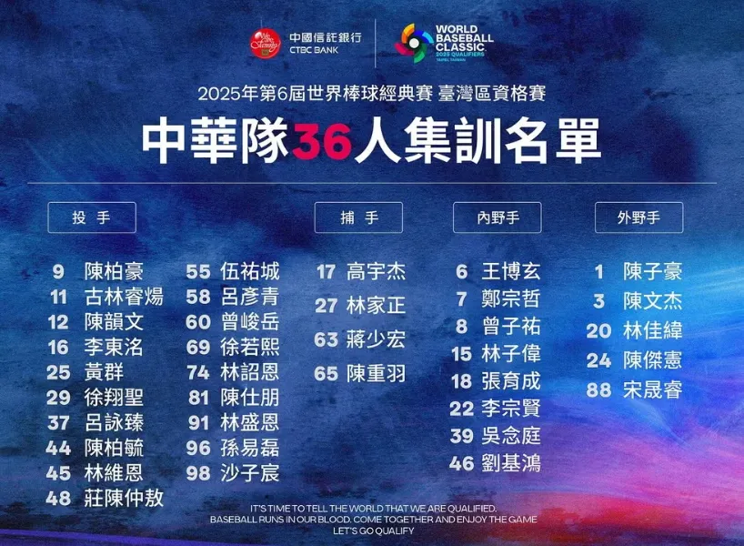 WBCQ經典賽資格賽｜中華名單