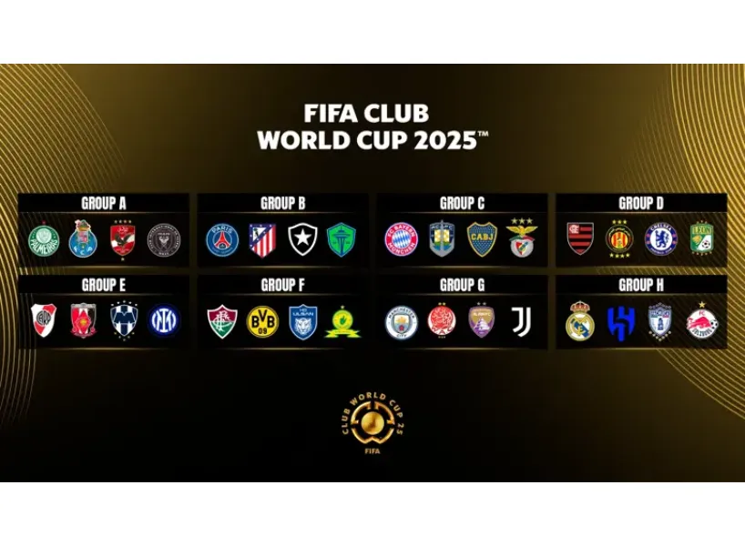 【FIFA世俱盃2025】俱樂部世界盃直播、球隊、賽程完整介紹