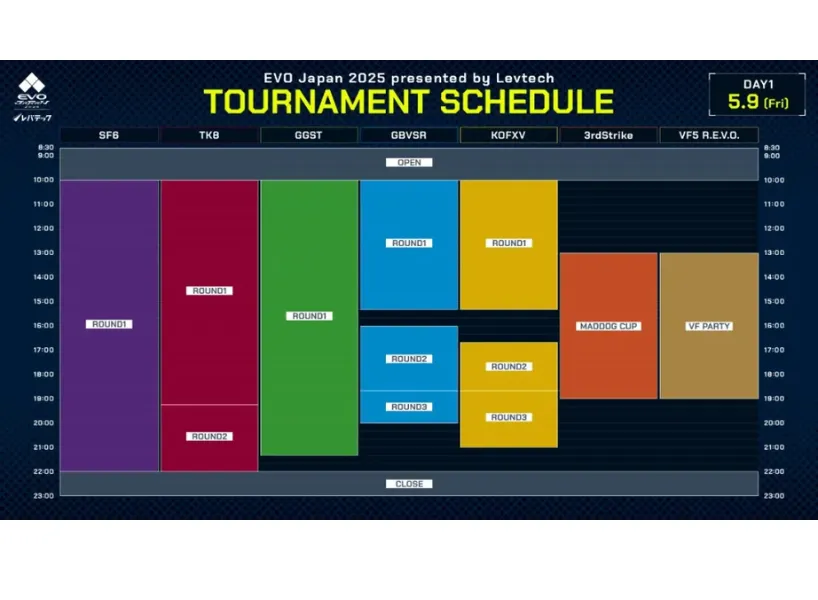EVO Japan 2025 會場地圖、賽程時間、賽況直播線上看!