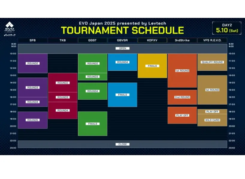 EVO Japan 2025 會場地圖、賽程時間、賽況直播線上看!