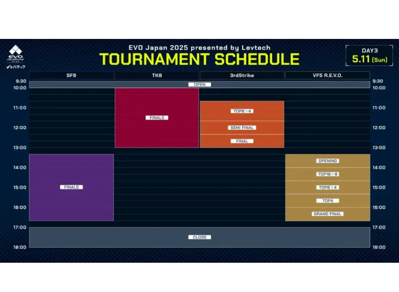 EVO Japan 2025 會場地圖、賽程時間、賽況直播線上看!