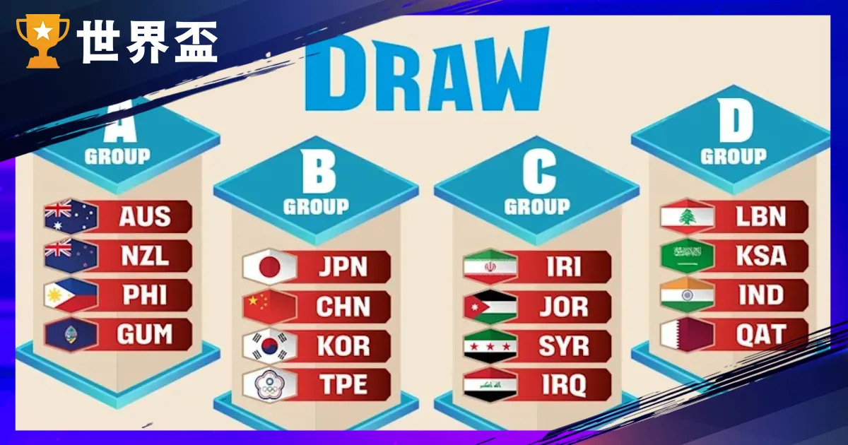 世界盃籃球資格賽2025》男籃分組、台灣賽程、直播搶先看！
