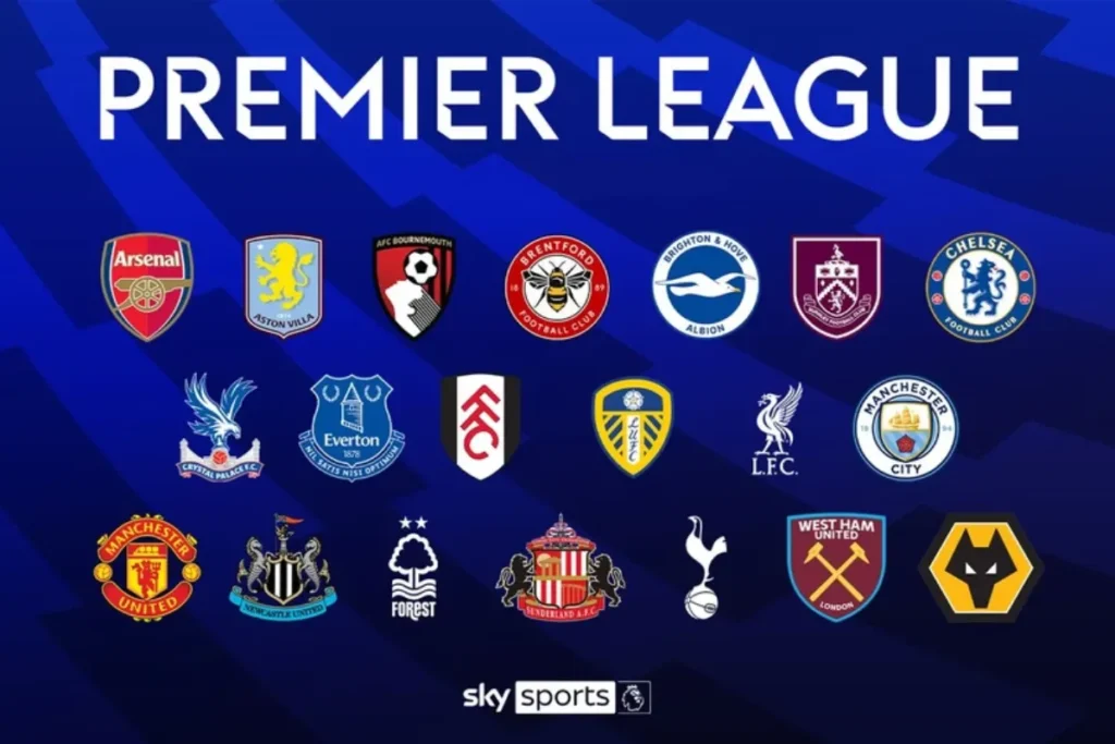 2025–26英超賽季