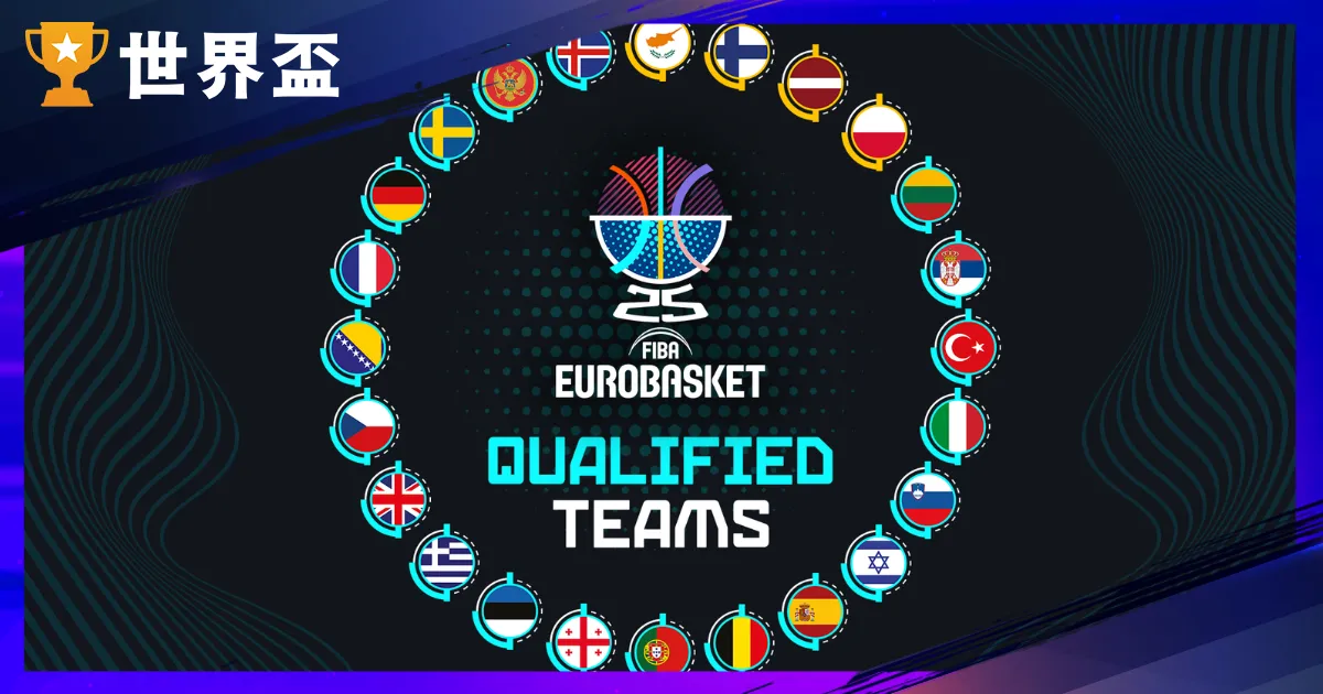 2025歐洲籃球錦標賽（EuroBasket 2025）賽事懶人包