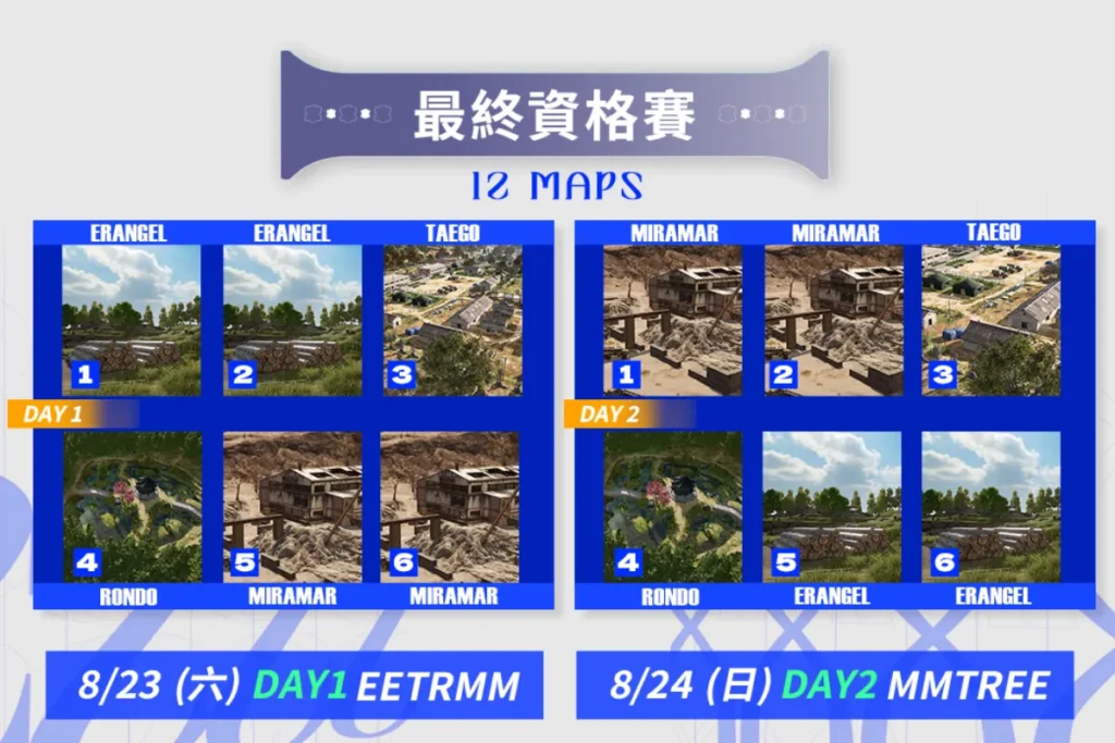 PUBG 最終資格賽連打 2 天
