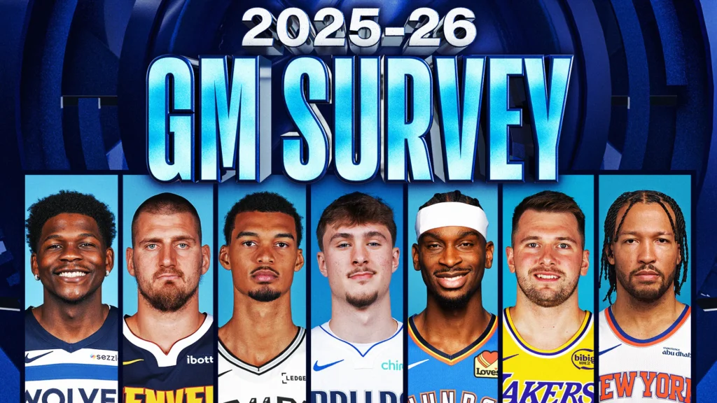 2025-26 NBA GM調查懶人包