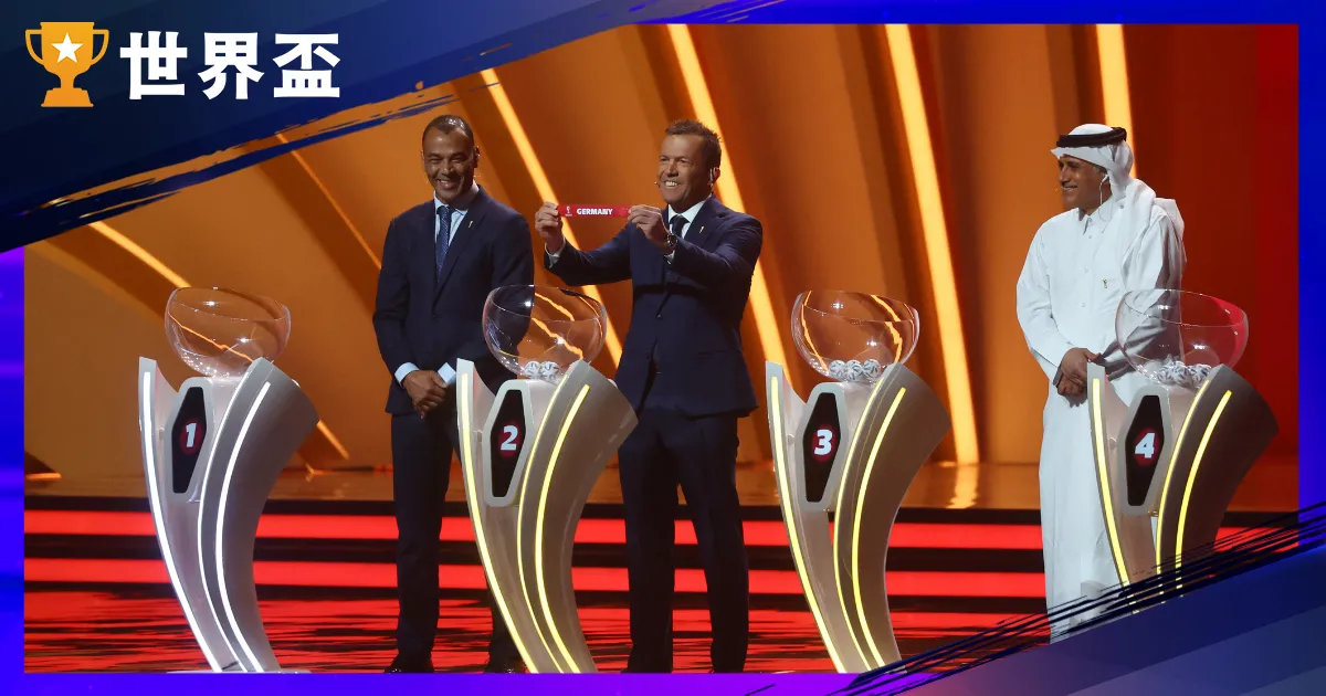 2026 世界盃世足抽籤分組全攻略：48 隊 12 組一次看懂