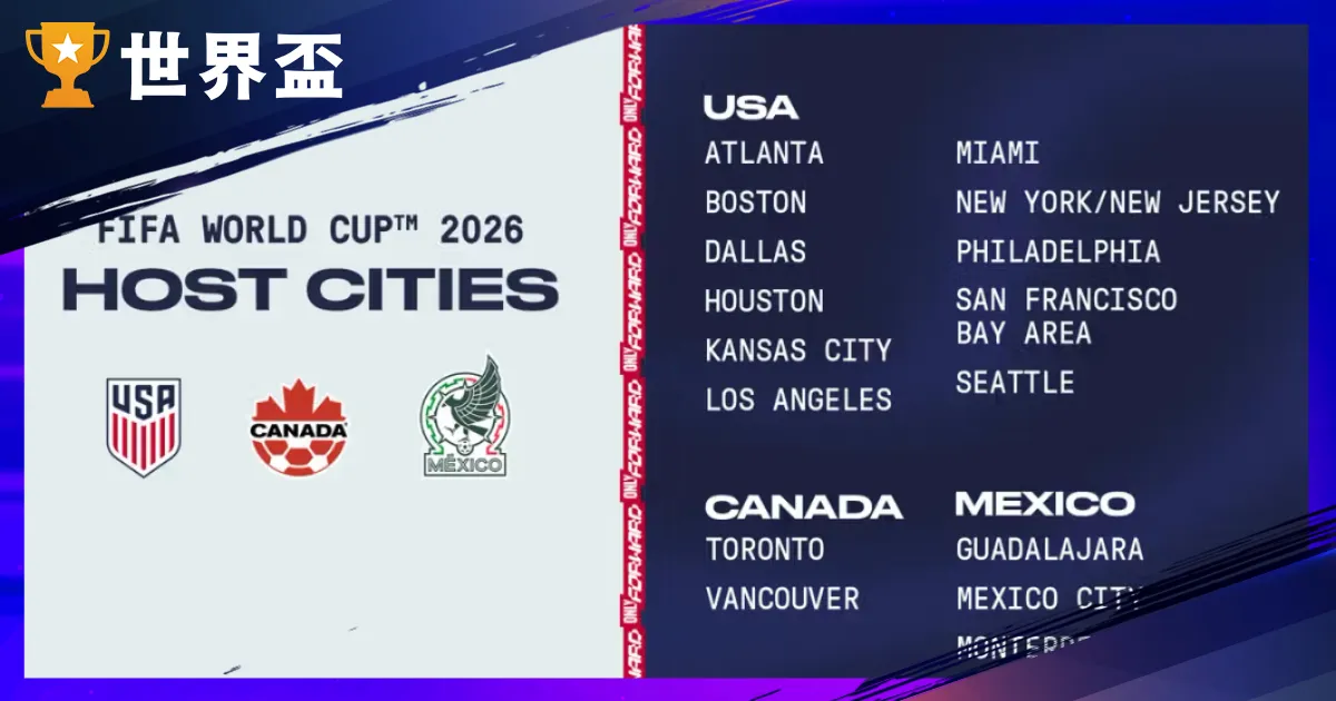 2026 世足主辦城市 16 座場地介紹、美墨加交通該怎麼排？