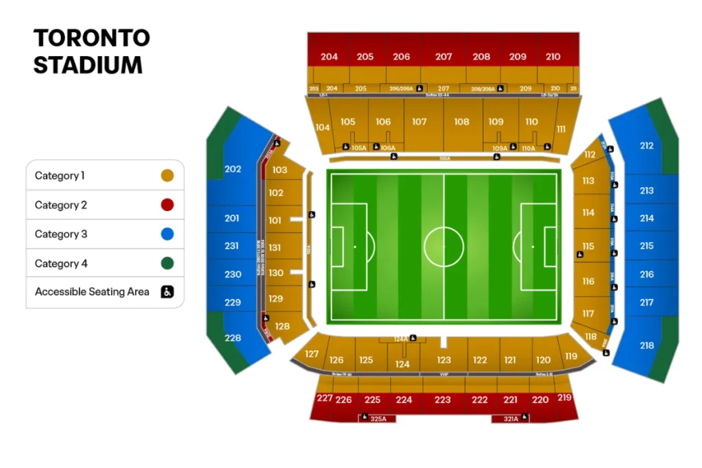 多倫多：BMO 球場