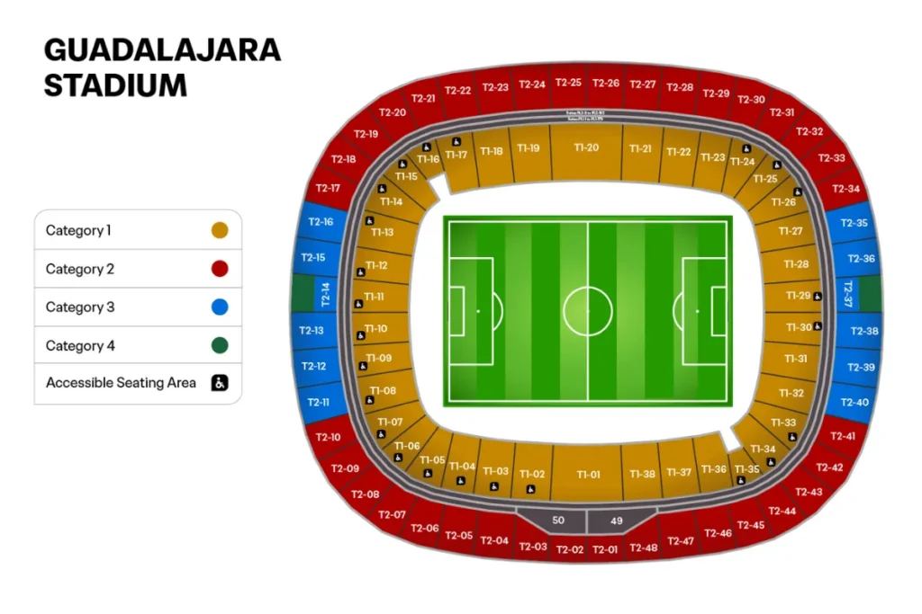 瓜達拉哈拉：亞克朗球場