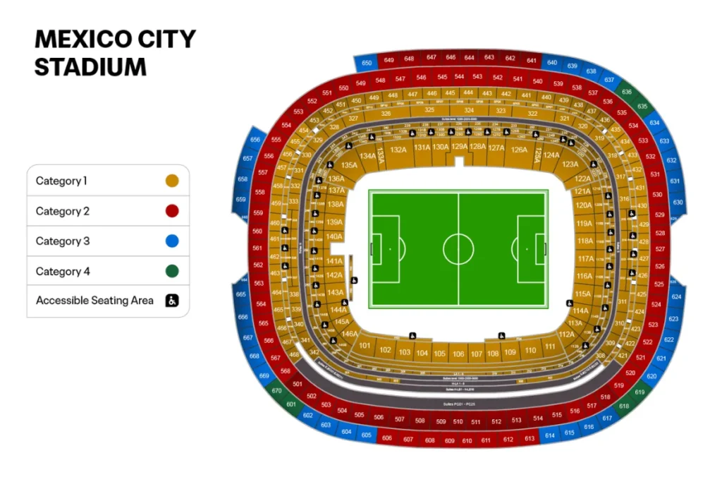 墨西哥城：阿茲特克體育場