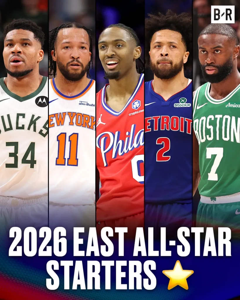 2026NBA明星賽東區先發名單