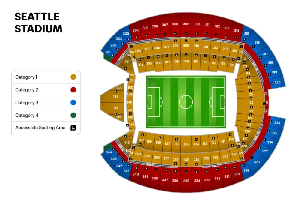 西雅圖：流明球場