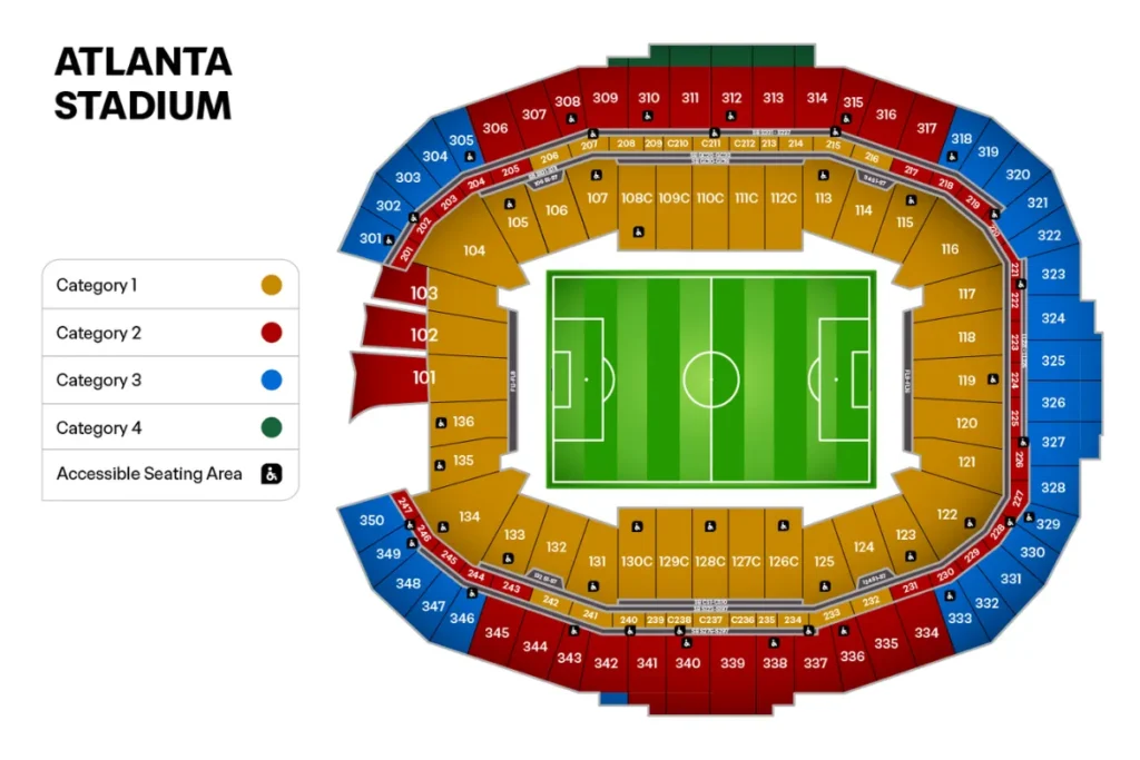 亞特蘭大：梅賽德斯-奔馳體育場
