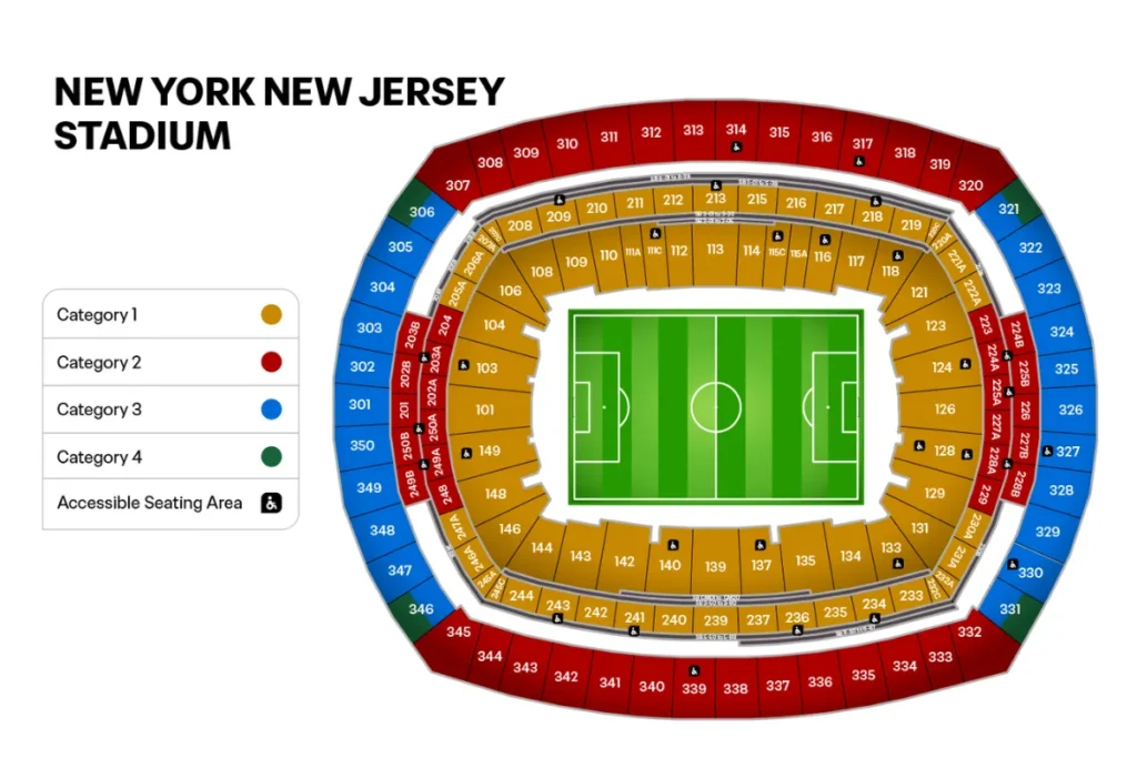 紐約／紐澤西：大都會人壽體育場