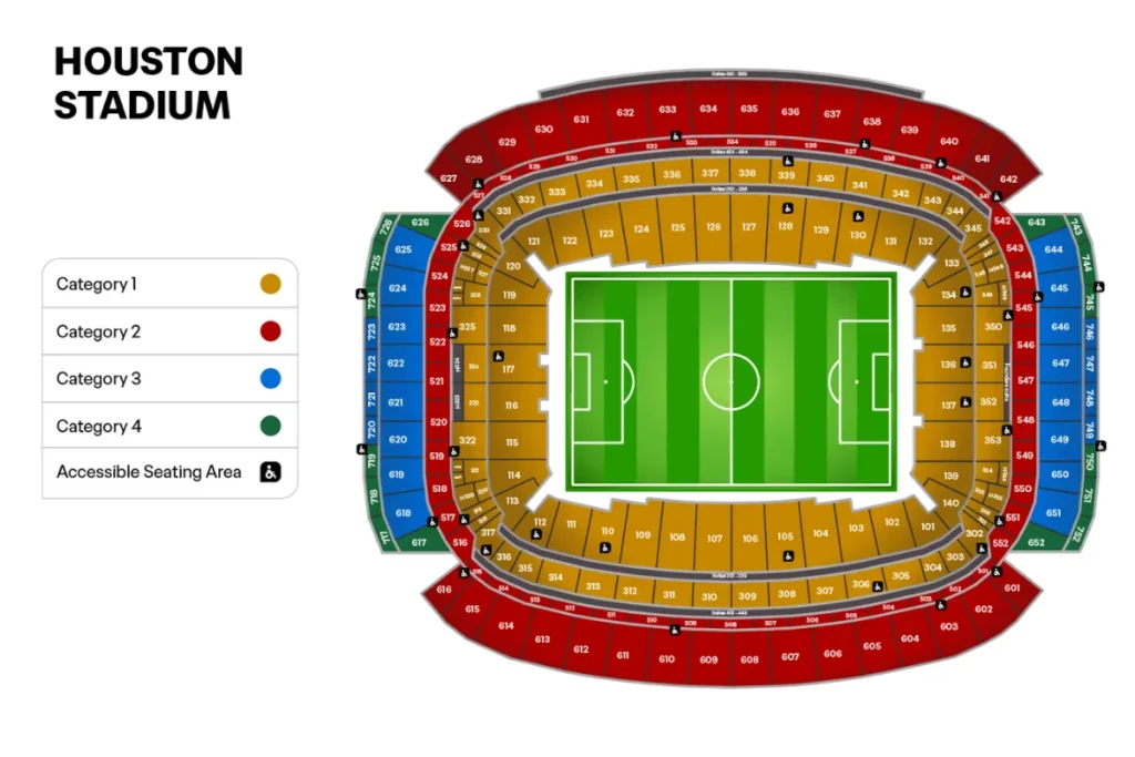 休士頓：NRG 體育場